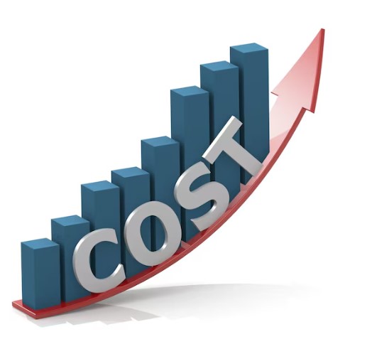 Cro Costs Cro Conversion Rate Optimization Astoundz Seo Web Ppc Social