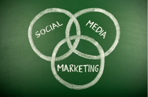 Crafting The Right Social Media Ad Strategy For Your Industry - Astoundz Seo | Web | Ppc | Social