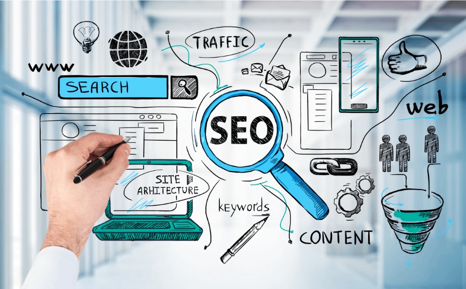 Evolving Landscape Of Seo Evolving Landscape Of Seo
