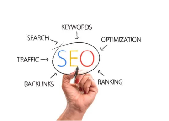 Franchise Off Page Seo Franchise Search Engine Optimization Astoundz Seo Web Ppc Social