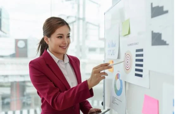 Long Term Strategy Development Astoundz Seo Web Ppc Social