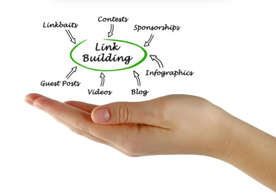 Link Building Services 2 National Link Building Services Link Building Services Astoundz Seo Web Ppc Social