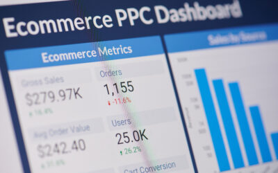 Maximizing Ppc Roi With Effective Campaigns