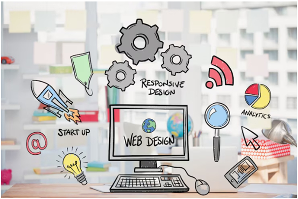 Web Developer 1 Responsive Website Development Web Developer Services Astoundz Seo Web Ppc Social