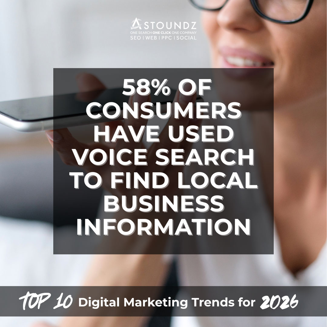 Trend 8 Hyperlocal Gets Genuinely Local And Voice Activated In 2026 Astoundz